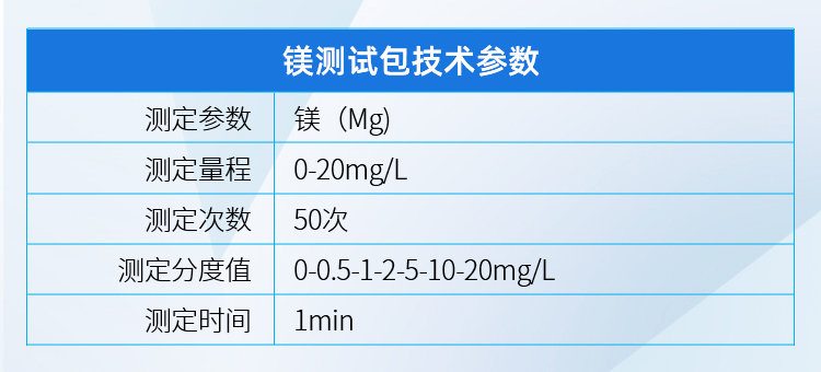 參數(shù) (21).jpg